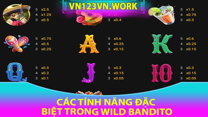 Các Tính Năng Đặc Biệt trong Wild Bandito